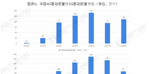 中興通訊百億定增落地，全力加碼5G技術(shù)研發(fā)與產(chǎn)品開(kāi)發(fā)